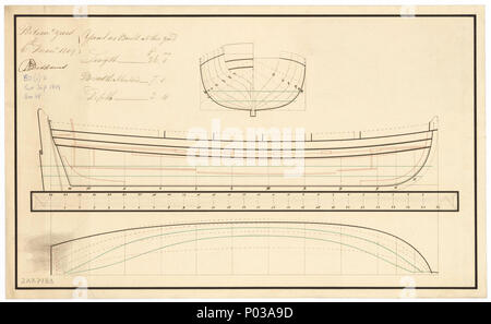 . Englisch: 26 ft Yawl Maßstab: 1:24. Die Körper planen, transparente Linien mit Innenbordmotoren detail, Längs- und halbe Breite für einen 26 ft Yawl wie in Portsmouth Dockyard. Linien & Profil 22 26 ft Yawl RMG-J 0796 gebaut Stockfoto