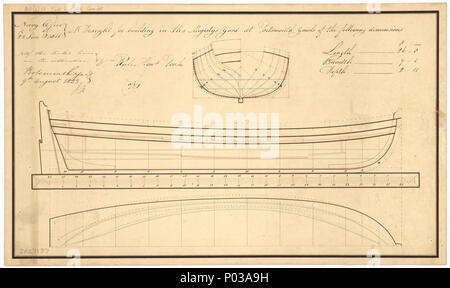 . Englisch: 26 ft Yawl Maßstab: 1:24. Die Körper planen, transparente Linien mit Innenbordmotoren detail, Längs- und halbe Breite für einen 10-Oared 26 ft Yawl in Portsmouth Dockyard gebaut werden. Dies kann ein 1823 Kopie der 1811 Plan, nach Portsmouth, die auch nach Portsmouth gesendet wurde gesendet wurde. Linien & Profil 22 26 ft Yawl RMG-J 0800 Stockfoto