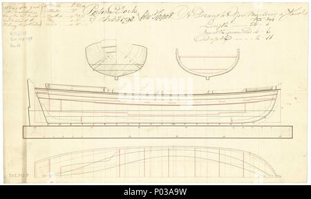 . Englisch: 26 ft Yawl Maßstab: 1:24. Die Körper plan, Abschnitt, hauchdünne Linien mit Innenbordmotoren detail, Längs- und halbe Breite mit innenbordmotoren Detail für ein 6-Oared 26 ft Yawl. Unterzeichnet Edward Tippet [Master Shipwright, Portsmouth Dockyard, c 1798 - ?]. Linien & Profil 22 26 ft Yawl RMG-J0920 Stockfoto