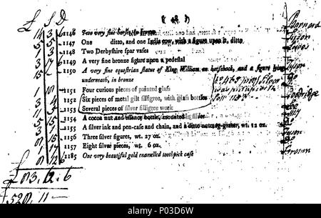 . Englisch: Fleuron aus Buch: ein Katalog der Portland Museum, in letzter Zeit die Eigenschaft der Herzogin Dowager von Portland, verstorbenen: Was wird verkauft von Auktion, von Herrn Skinner und Co. am Montag, den 24. April 1786, und die 37 folgenden Tage, auf zwölf Uhr, Sonntag, den 5. Juni, (der Tag seiner Majestät Birth-Day gehalten wird) vorbehalten; Bei Ihrem späten Wohnhaus, in Privy-Garden, Whitehall; im Auftrag des executrix handeln. Bis 10 Tage vor dem Verkauf angesehen werden. Catlogues kann nun auf dem Gelände hatte, und von Herrn Skinner und Co, Aldersgate-Street, Preis fünf Schilling, Stockfoto