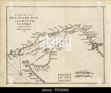 . Englisch: Seekarte, Untiefen, Wattflächen, Schiff, Shoreline Verankerungen und port Städte nach Philadelphia. . Ein Diagramm der Delaware Bay und den Fluss: vom Original. 1776. Fisher, JOSUA 34 ein Diagramm der Delaware Bay und den Fluss - von der ursprünglichen LOC 2013593289 Stockfoto