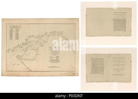 34 ein Diagramm der Delaware Bay und Fluss, mit einer vollständigen &Amp; genaue Beschreibung der Küsten, Buchten, Häfen, Tiefenangaben, Untiefen, Sande, und die Lager des größten Land Marken, vom Kap zu LOC 73694805 Stockfoto