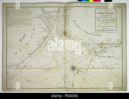 . Englisch: Eine korrekte Abbildung der Ostküste, von Haisbrough Hasbrough oder Sand zu Kingston upon Hull. gebunden. Gravur. Maßstab: [Ca. 1: (bar)]. Bar Skala in Meilen. Nord bei 112 Grad (magnetisch) mit Variation 2 Punkte im Osten im Jahr 1786 dargestellt. Enthält segeln Richtungen. DIS 01, Diston Thames-Hull, Haisbrough-Rumpf. 1797. Diston, John; Robert Sayer & Co 73 eine korrekte Abbildung der Ostküste, von Haisbrough Hasbrough oder Sand zu Kingston upon Hull. RMG-F8054 Stockfoto