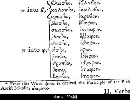. Englisch: Fleuron aus Buch: A compendious Grammatik der griechischen Sprache:, in dem sich die wichtigsten Design wurde, abzulehnen, was in der verbesserten Editionen von Cambden redundant ist; zu liefern, was unzulänglich ist; zu bestellen zu reduzieren, was kompliziert ist und verwirrt; und in einem Anhang, was nicht erforderlichen auswendig gelernt werden, zu übergeben. 56A compendious Grammatik der griechischen Sprache -, in dem sich die wichtigsten Design Fleuron T 113742-4 Stockfoto