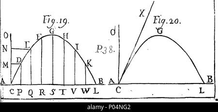 . Englisch: Fleuron aus Buch: A compendious System der natürlichen Philosophie. Mit Notizen mit der mathematischen Demonstrationen und einigen gelegentlichen Bemerkungen. Teil I der Eigenschaften von Körpern. Ihre Gesetze der Bewegung. Und die mechanische Kräfte. 57A compendious System der natürlichen Philosophie Fleuron T 121466-11 Stockfoto