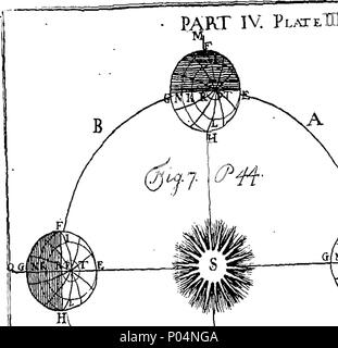 . Englisch: Fleuron aus Buch: A compendious System der natürlichen Philosophie. Mit Noten, mit der mathematische Demonstrationen, und einige gelegentliche Bemerkungen. In vier Teile. ... Von J. Rowning, M., Rektor der Anderby in Lincolnshird, und spät Fellow des Magdalen College in Cambridge. 57A compendious System der natürlichen Philosophie Fleuron T 134861-10 Stockfoto