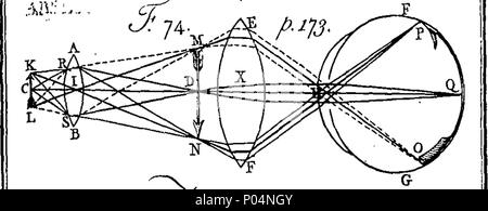 . Englisch: Fleuron aus Buch: A compendious System der natürlichen Philosophie. Mit Noten, mit der mathematische Demonstrationen, und einige gelegentliche Bemerkungen. In vier Teile. ... Von J. Rowning, M., Rektor der Anderby in Lincolnshird, und spät Fellow des Magdalen College in Cambridge. 57A compendious System der natürlichen Philosophie Fleuron T 134861-8 Stockfoto