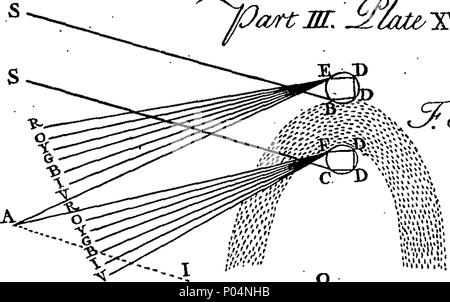 . Englisch: Fleuron aus Buch: A compendious System der natürlichen Philosophie. Mit Noten, mit der mathematische Demonstrationen, und einige gelegentliche Bemerkungen. In vier Teile. ... Von J. Rowning, ... 57A compendious System der natürlichen Philosophie Fleuron T 185688-19 Stockfoto