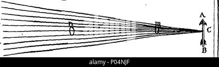 . Englisch: Fleuron aus Buch: A compendious System der natürlichen Philosophie: mit Notizen mit der mathematischen Demonstrationen, und einige gelegentliche Bemerkungen. In vier Teile. Von J. Rowning, ... 57A compendious System der natürlichen Philosophie - mit Notizen mit der mathematischen Demonstrationen, und einige gelegentliche Bemerkungen Fleuron T 081175-14 Stockfoto