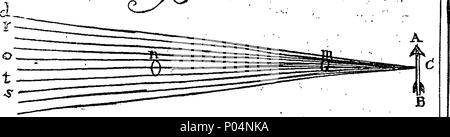 . Englisch: Fleuron aus Buch: A compendious System der natürlichen Philosophie: mit Notizen mit der mathematischen Demonstrationen, und einige gelegentliche Bemerkungen. In vier Teile. ... Von J. Rowning, M., Rektor der Anderby in Lincolnshire und Fellow des Magdalen College in Cambridge. 57A compendious System der natürlichen Philosophie - mit Notizen mit der mathematischen Demonstrationen, und einige gelegentliche Bemerkungen Fleuron T 108839-17 Stockfoto