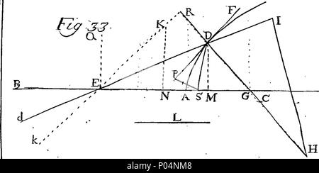 . Englisch: Fleuron aus Buch: A compendious System der natürlichen Philosophie: mit Noten, mit der mathematische Demonstrationen, und einige gelegentliche Bemerkungen. In vier Teile. ... Von J. Rowning, M., Rektor der Anderby in Lincolnshire und Fellow des Magdalen College in Cambridge. 57A compendious System der natürlichen Philosophie - mit Notizen, in denen die mathematische Demonstrationen, und einige gelegentliche Bemerkungen Fleuron T 081166-12 Stockfoto