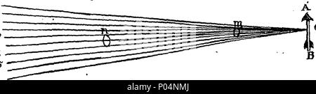 . Englisch: Fleuron aus Buch: A compendious System der natürlichen Philosophie: mit Noten, mit der mathematische Demonstrationen, und einige gelegentliche Bemerkungen. In vier Teile. ... Von J. Rowning, M., Rektor der Anderby in Lincolnshire und Fellow des Magdalen College in Cambridge. 57A compendious System der natürlichen Philosophie - mit Notizen, in denen die mathematische Demonstrationen, und einige gelegentliche Bemerkungen Fleuron T 121940-14 Stockfoto
