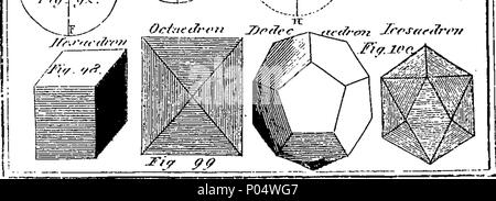 . Englisch: Fleuron aus Buch: Eine komplette Abhandlung über Praktische Mathematik: einschließlich der Art und Nutzung der mathematischen Instrumente: logarithmische Tabellen. Trigonometrie. Messbarkeit von Höhen und Entfernungen. - Der Surfacfs & Feststoffe. Land-Surveying. Gunnery. Messung. Meister der Messung. Verschiedene Übungen. Mit einem Anhang über Algebra. Die ganze durchgeführt, auf der die meisten genehmigten Plan, mit der richtigen Regeln und einer Vielzahl geeigneter Beispiele zu jeder Regel. Vor allem für die Nutzung der Schulen und Akademien. Von John Macgregor, Lehrer für Mathematik, Edinburgh. 70 EINE vollständige Abhandlung über pract Stockfoto