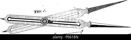 . Englisch: Fleuron aus Buch: eine Beschreibung der Instrumente von Besichtigern verwendet. Der Pentagraph Proportional Kompasse Perambulator Circumferenter Ebene Tabelle Semi-Circle Theodoliten, vier Sorten. Parallel Winkelmesser. Die praktische Methode zu finden, die Höhen und Entfernungen von terrestrischen Objekten. Landvermessung von der Kette, Flugzeug Tisch und beste Theodolit. Nivellierung, und die Methode der Aufteilung von Grund und Boden, von J. Waddington, Geometers. 84 Eine Beschreibung der Instrumente von Besichtigern Fleuron T 146888-2 verwendet Stockfoto