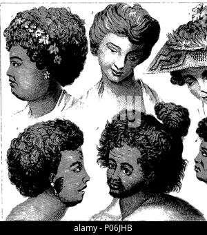 . Englisch: Fleuron aus Buch: Eine Zeitschrift für eine Reise in die Südsee, auf seinem Schiff seiner Majestät, die Anstrengung. Aus den Papieren des späten Sydney Parkinson, Verfasser zu Joseph Banks, Esq transkribiert. Auf seinen späten Expedition, ... um die Welt. Mit Blick und Designs verziert, ... 115 Eine Zeitschrift für eine Reise in die Südsee, auf seinem Schiff seiner Majestät, die sich bemühen, Fleuron T 152098-6 Stockfoto