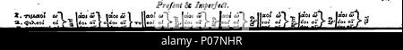 . Englisch: Fleuron aus Buch: eine grammatische System der griechischen Sprache. Von Caleb Alexander, Uhr, Autor von "einem grammatischen System der lateinischen Sprache,' und 'eine grammatische System der Englischen Sprache", &c. &C. 111 Eine grammatische System der griechischen Sprache Fleuron W 020410-5 Stockfoto