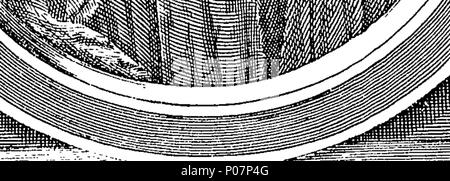 . Englisch: Fleuron aus Buch: ein Führer der Englischen Sprache. In zwei Teile. Der erste richtige für Anfänger, eine natürliche und einfache Methode, auszusprechen und beide gemeinsamen Worten ausdrücken, und Eigennamen, bei denen besondere Vorsicht hatte, der Akzent, zur Vermeidung von Vitious Aussprache zu zeigen. Die Zweite, für wie  Spybotsddisabled sind "bis zu einem gewissen Reifegrad des Gerichts, mit Bemerkungen zu den Klängen der Buchstaben, und Diphthongen; Regeln für die wahre Aufteilung der Silben, und die Verwendung von Großbuchstaben, stoppt, und markiert: Mit großen Tabellen der Abkürzungen und Unterscheidungen der Worte, und mehrere Alphabete o Stockfoto