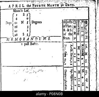 . Englisch: Fleuron aus Buch: aitken's General American registrieren, für das Jahr des Herrn 1773. 273 Aitken's General American registrieren, für das Jahr des Herrn 1773. Fleuron W 037161-10 Stockfoto