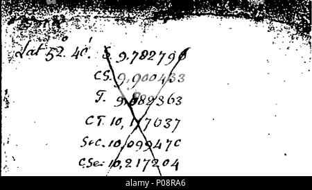 . Englisch: Fleuron aus Buch: Eine mathematische Kompendium; oder, nützliche Praktiken in arithmetick, Geometrie und Astronomie,... Erläuterung der Logarithmen, mit neuen Indizes;... Von Sir Jonas Moore... 130 Eine mathematische Kompendium; oder Fleuron T 110920-7 Stockfoto