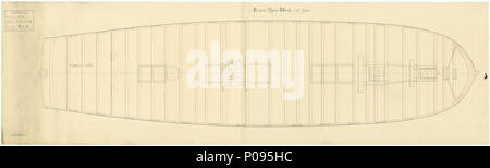 . Englisch: alkmene (1779), ehemaliger französischer Alkmene (1774) Maßstab 1:48. Die Upper Deck Plan für Alkmene (1779), in dem ein französische Fregatte, wie vor dem Ausschalten in Woolwich Dockyard als 32-gun, fünfte Rate Fregatte eingebaut werden. NMM, Fortschritt Buch, Band 5, Folio 517, dass "Alkmene" (1779) wurde von den französischen in Westindien am 21. Oktober 1779 erfasst. 'Alkmene' an Woolwich Dockyard am 17. Juli 1781 kamen und angedockt am 3. September 1781, wo die Kupfer abgebaut wurde. Sie war Anfang März 1782 recopped und am 13. März 1782 ausgedockt, Segeln am 25. April 1782 wurde am Stockfoto