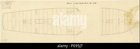 . Englisch: alkmene (1779), ehemaliger französischer Alkmene (1774) Maßstab 1:48. Die quater Deck und Vorschiff Plan für Alkmene (1779), in dem ein französische Fregatte, wie vor dem Ausschalten in Woolwich Dockyard als 32-gun, fünfte Rate Fregatte eingebaut werden. Der Plan zeigt die Schlitten gleitet auf der Quarter Deck. NMM, Fortschritt Buch, Band 5, Folio 517, dass "Alkmene" (1779) wurde von den französischen in Westindien am 21. Oktober 1779 erfasst. 'Alkmene' an Woolwich Dockyard am 17. Juli 1781 kamen und angedockt am 3. September 1781, wo die Kupfer abgebaut wurde. Sie war Anfang März 1782 recopped und un Stockfoto