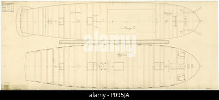 . Englisch: alkmene (1779) Ex-französischen Alkmene (1774) Maßstab 1:48. Die quater Deck, die Back und upperdeck Pläne für Alkmene (1779), in dem ein französische Fregatte, wie vor dem Ausschalten in Woolwich Dockyard als 32-gun, fünfte Rate Fregatte eingebaut werden. NMM, Fortschritt Buch, Band 5, Folio 517, dass "Alkmene" (1779) wurde von den französischen in Westindien am 21. Oktober 1779 erfasst. 'Alkmene' an Woolwich Dockyard am 17. Juli 1781 kamen und angedockt am 3. September 1781, wo die Kupfer abgebaut wurde. Sie war Anfang März 1782 recopped und am 13. März 1782 ausgedockt, Segeln am 25. April Stockfoto