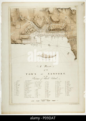 . Englisch: ein Plan der Stadt Newport in der Provinz Rhode IslandSingle Blatt. Eingraviert. Maßstab: Ca. 1:6 000 (bar). Kartografische Hinweis: Nord bei 278 Grad. Variation dargestellt 6 Grad W. Ungraduiert. Bar Skala in Fuß. Inhalt Hinweis: Es ist ein bedeutender Schlüssel für die Anlegestellen, öffentliche Gebäude und Straßen. Platte änderungen: Seite Nr. *14" eingraviert. Weitere Features: Gedruckt auf Bates Papier. Grenze gelb, braun getönt. HNS 87D einen Plan der Stadt Newport in der Provinz Rhode Island. 1776. Charles Blaskowitz; des Barres; Joseph Friedrich Wallet des Barres 171 einen Plan der Stadt N Stockfoto