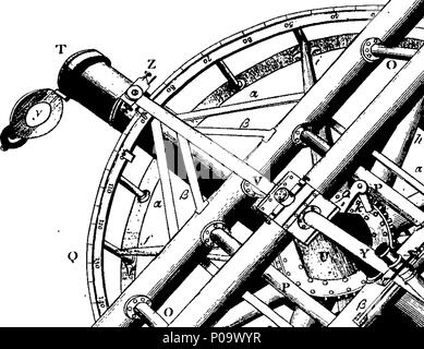 . Englisch: Fleuron aus Buch: Ein Konto des äquatorialen Instrument. Von Sir George Shuckburgh, Bart. F.R.S. Aus den Philosophischen Transaktionen. 289 Ein Konto des äquatorialen Instrument Fleuron T 102267-3 Stockfoto