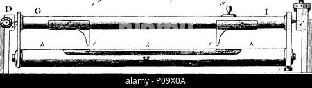 . Englisch: Fleuron aus Buch: Ein Konto des äquatorialen Instrument. Von Sir George Shuckburgh, Bart. F.R.S. Aus den Philosophischen Transaktionen. 289 Ein Konto des äquatorialen Instrument Fleuron T 102267-9 Stockfoto