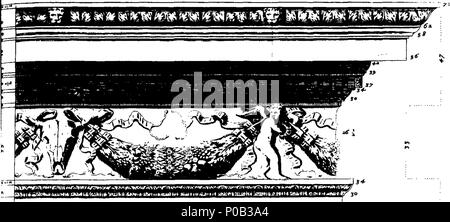 . Englisch: Fleuron aus Buch: eine Parallele des antient Architektur mit der Moderne, in einer Sammlung von zehn wichtigsten Autoren, die auf die fünf Aufträge geschrieben haben,... In französischer Sprache von Roland Freart geschrieben,... Auf das Konto der Architekten und Architektur hinzugefügt, ... Mit Leon Baptista Alberti's Abhandlung von Statuen. Von John Evelyn... 164 Eine parallele Der antient Architektur mit modernen Fleuron T 118307-30 Stockfoto