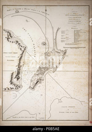 . Englisch: ein Plan, der die Stadt und den Hafen von Macau eine Kolonie des Portugueze am südlichen Ende des chinesischen EmpireSingle Blatt entfernt. Engr. Maßstab: [ca 1: 10 000 (bar)]. Inhalt Hinweis: Schlüssel zur Stadt planen. G271: 8/14 Macau von Nicol. 1796. Benjamin Baker; George Nichol 170 einen Plan der Stadt und der Hafen von Macao eine Kolonie des Portugueze liegt am südlichen Ende des chinesischen Reiches RMG-F0426 Stockfoto