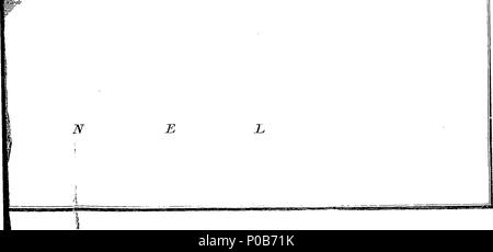 . Englisch: Fleuron aus Buch: eine politische und militärische Rhapsody, auf die Invasion und die Verteidigung von Großbritannien und Irland. Illustriert mit drei Kupfer-Platten. Durch die späte Allgemeine Lloyd. Die im Anhang beigefügt ist, eine kurze Zusammenfassung der Autor, und eine Ergänzung durch den Editor. 173 Eine politische und militärische Rhapsody, auf die Invasion und die Verteidigung von Großbritannien und Irland Fleuron T 147063-5 Stockfoto