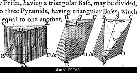 . Englisch: Fleuron aus Buch: Ein Königsweg zur Geometrie; oder, eine einfache und vertraute Einführung in die Mathematik. ... Von Thomas Malton. ... 185 Ein Königsweg zur Geometrie; oder, eine einfache und vertraute Einführung in die Mathematik Fleuron T 201536-49 Stockfoto