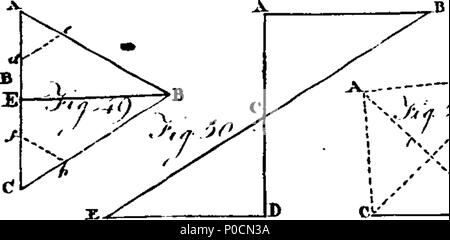 . Englisch: Fleuron aus Buch: eine Zusammenfassung der praktischen Mathematik. Mit einfachen Trigonometrie, Messbarkeit von Höhen, Abstände, Flächen und Feststoffe; Vermessung von Grundstücken, Vermessung, Navigation und schießwesen. Mit Tabellen der Logarithmen der Zahlen, und von Sines und Tangenten. Für die Nutzung der Schulen und der Wirtschaft. Von Alexander Ewing, Lehrer für Mathematik, Edinburgh. 216 eine Übersicht über die praktische Mathematik Fleuron T 113019-11 Stockfoto