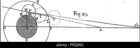 . Englisch: Fleuron aus Buch: ein System der Astronomie. Mit der Untersuchung und Demonstration der Elemente dieser Wissenschaft. 217 Ein System der Astronomie Fleuron T 077160-10 Stockfoto