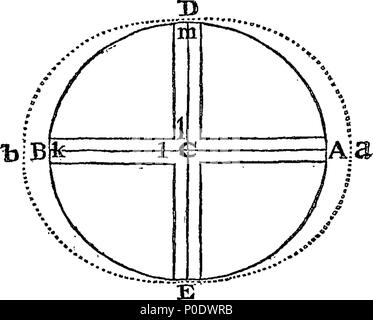 . Englisch: Fleuron aus Buch: eine Abhandlung von dem System der Welt. Von Sir Isaac Newton. Ins Englische übersetzt. 232 Eine Abhandlung des Systems der Welt. Von Sir Isaac Newton. Ins Englische übersetzt. Fleuron T 014938-10 Stockfoto