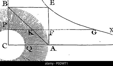 . Englisch: Fleuron aus Buch: eine Abhandlung von dem System der Welt. Von Sir Isaac Newton. Ins Englische übersetzt. 232 Eine Abhandlung des Systems der Welt. Von Sir Isaac Newton. Ins Englische übersetzt. Fleuron T 014938-5 Stockfoto