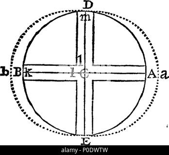 . Englisch: Fleuron aus Buch: eine Abhandlung von dem System der Welt. Von Sir Isaac Newton. Ins Englische übersetzt. 232 Eine Abhandlung des Systems der Welt. Von Sir Isaac Newton. Ins Englische übersetzt. Fleuron T 018647-12 Stockfoto