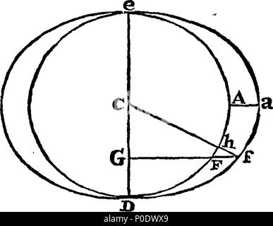 . Englisch: Fleuron aus Buch: eine Abhandlung von dem System der Welt. Von Sir Isaac Newton. Ins Englische übersetzt. 232 Eine Abhandlung des Systems der Welt. Von Sir Isaac Newton. Ins Englische übersetzt. Fleuron T 131548-15 Stockfoto