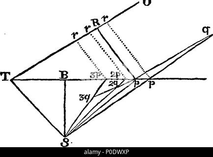 . Englisch: Fleuron aus Buch: eine Abhandlung von dem System der Welt. Von Sir Isaac Newton. Ins Englische übersetzt. 232 Eine Abhandlung des Systems der Welt. Von Sir Isaac Newton. Ins Englische übersetzt. Fleuron T 131548-17 Stockfoto