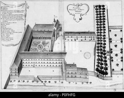 . Français: Planche gravée du 17ème siècle représentant l'Abbaye von Hastingues, dans le livre Monasticon Gallicanum. . 17. Jahrhundert. Michel Germain (1645 - 1694) Alternative Namen; Dom Dom Michel Germain Germain Beschreibung französischer Mönch, Gelehrter und Historiker Geburtsdatum / Tod 28. August 1645 vom 23. Januar 1694 die Lage der Geburt Péronne Authority control: Q 3309745 VIAF:?:? ISNI 24611609 0000 0001 2099 9200 88605954 LCCN:?n GND:?:? 02816668 119148676 SUDOC X WorldCat Achille Peigné-Delacourt (1797 - 1881) Beschreibung der französische Archäologe und Historiker Geburtsdatum / Tod 5. Aug. Stockfoto
