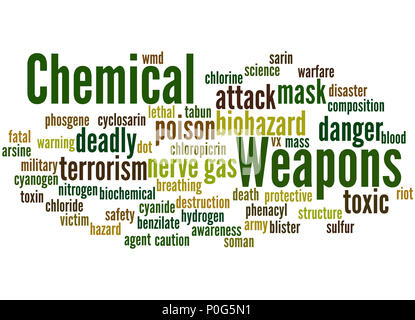 Chemische Waffen Wort cloud Konzept auf weißem Hintergrund. Stockfoto