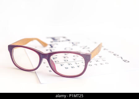Nahaufnahme einer Brille auf Auge Hintergrund, Myopie oder Hyperopie Stockfoto
