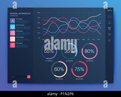 Dashboard Infografik Vorlage mit modernem Design Stock Vektor
