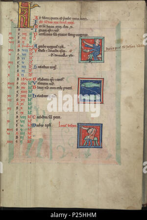 . Englisch: Kalender, Februar, zwei bloodlettings, dazwischen Fische - Psalter von Eleonore von Aquitanien (Ca. 1185) - KB 76 F13, Folsäure 003r Nederlands: Kalender, Februar, Twee aderlatingen, daartussen Fische - Psalter van Eleonora van Aquitanië (Ca. 1185) - KB 76 F13, Folsäure 003r. Englisch: Folium 003 r aus dem Psalter von Eleonore von Aquitanien (Ca. 1185) aus der Sammlung der Nationalbibliothek der Niederlande. Die Beleuchtung zeigt, Kalender, Februar, zwei bloodlettings, dazwischen Fische. Nederlands: Folsäure 003r van het Psalter van Eleonora van Aquitanië (Ca. 1185) Uit De collectie van Stockfoto