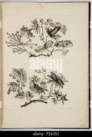 . Englisch: Gebunden Drucken (Frankreich). Vor 1921 (Eingangsdatum) 39 gebunden Drucken (Frankreich) (CH) 18223083 Stockfoto