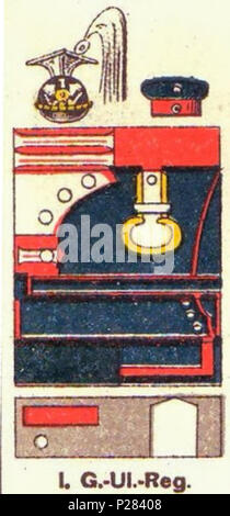 . English: Schematische Farbdarstellung der Uniform des 1. Garde-Ulanen-Regimenter. 1890. Moritz Ruhl (deutscher Lithograph in Leipzig) 122 Farbschema der Uniform, 1. Garde-Ulanen-Regiment, Uniformen der deutschen Armee, Ruhl, Tafel 15 Sterben Stockfoto