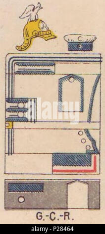 122 Farbschema der Einheitlichen, Garde-Kürassier-Regiment, die Uniformen der deutschen Armee, Ruhl, Tafel 10. Stockfoto