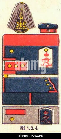 . English: Schematische Farbdarstellung der Uniform der Garde-Infanterie-regimenter Nr. 1, 3, 4. 1890. Moritz Ruhl (deutscher Lithograph in Leipzig) 122 Farbschema der Einheitlichen, Garde, Infanterie, Nr 1, 3, 4, Uniformen der deutschen Armee, Ruhl, Tafel 5 sterben Stockfoto