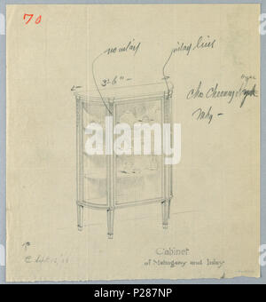 . Englisch: Zeichnen, Design für China Schrank Mahagoni- und Inlay, Sept. 13, 1906, September 13, 1906. Englisch: demi-lune-förmige Vitrine mit abgeflachten vorne in der Mitte; Spritzgießen entlang der oberen Kante; 3 Einlegeböden holding China Stücke; auf 4 kurze tapering Beine angehoben. . 13. September 1906 101 Zeichnen, Design für China Schrank Mahagoni- und Inlay, Sept. 13, 1906, September 13, 1906 (CH) 18681291 Stockfoto